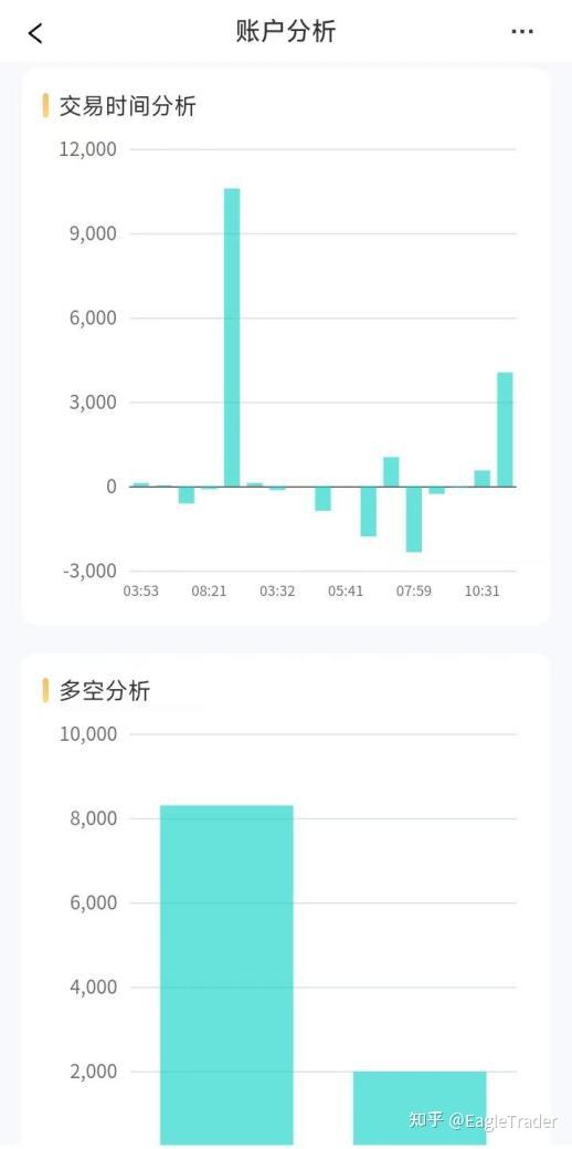 ������ֻ���������ƽ̨